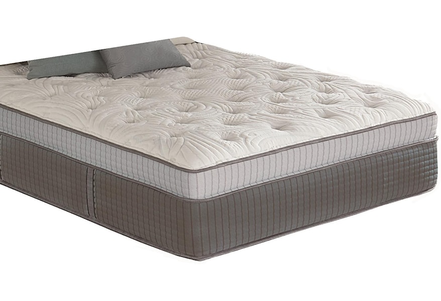 elite mattress by restonic reviews